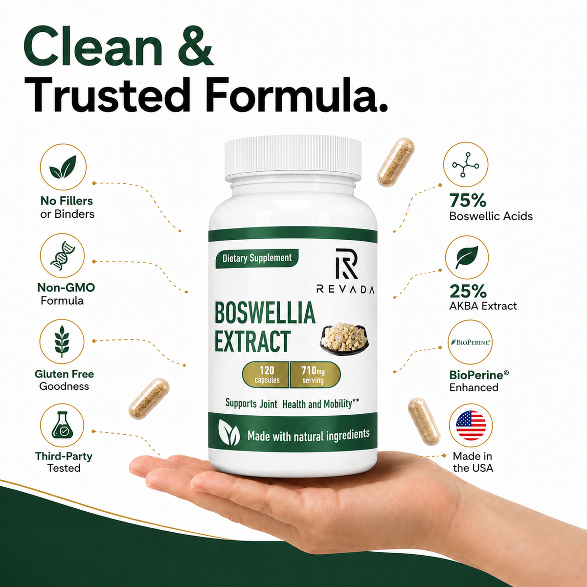 Revada Boswellia Complex